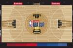 谁将问鼎？官方公布NBA杯拉斯维加斯半决赛和决赛地板样式